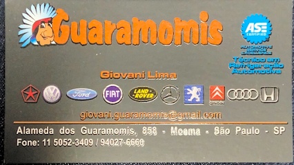 Ar Condicionado Automotivo